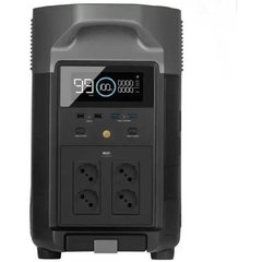 Зарядная станция EcoFlow DELTA Pro 3600Wh 1125000mAh Black (DELTAPro-EU)